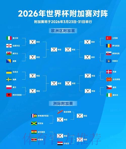 2026年世界杯滚球最新情报与攻略