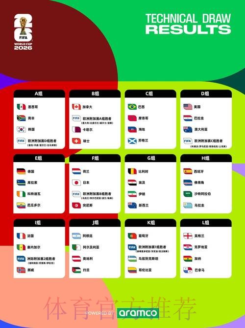 2026世界杯正规博彩平台全方位攻略 2026世界杯正规博彩平台全方位攻略