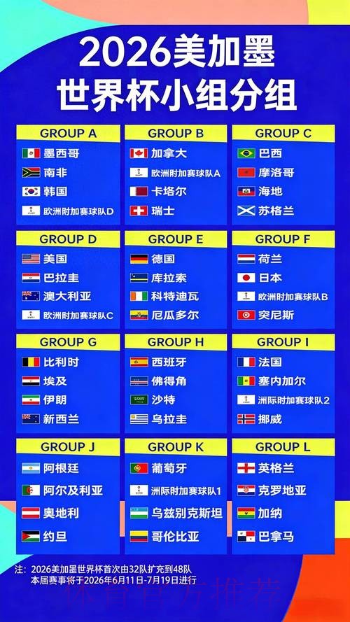 2026世界杯赔率全景解读与前瞻预测