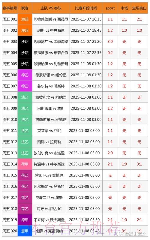 世界杯外围博彩平台热门趋势的深入解读 世界杯外围博彩平台热门趋势的深入解读