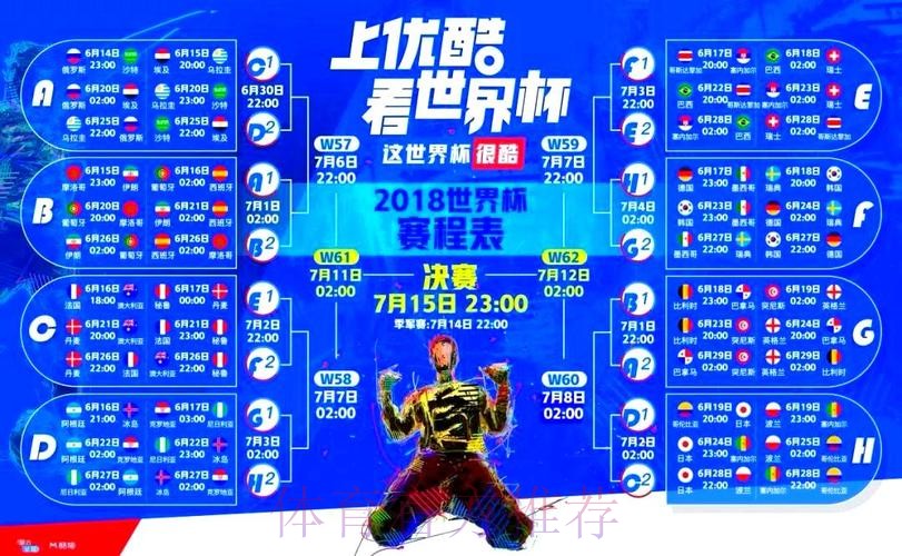 世界杯直播热点深度解读