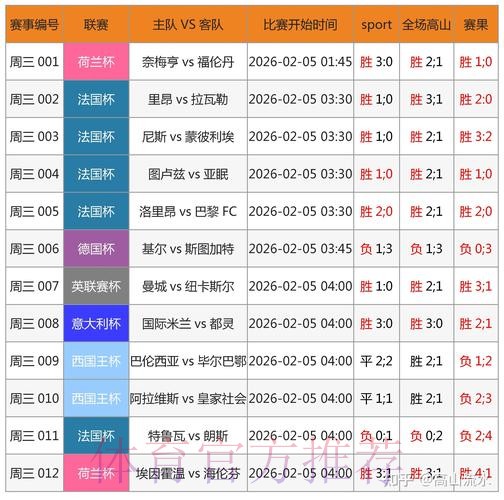 独家揭秘：2026世界杯博彩软件排行榜全览