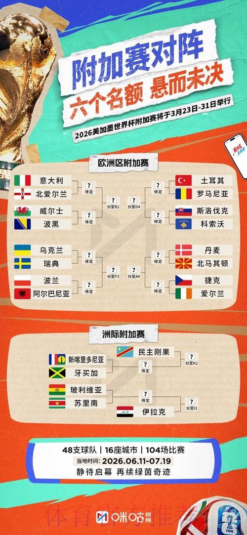 2026世界杯比分即时更新(安卓端) 2026世界杯比分即时更新(安卓端)