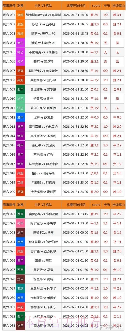 世界杯博彩平台入口链接精选与推荐 世界杯博彩平台入口链接精选与推荐