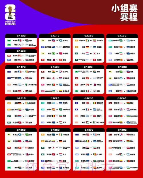 2026世界杯:比分预测与安保对策 2026世界杯:比分预测与安保对策