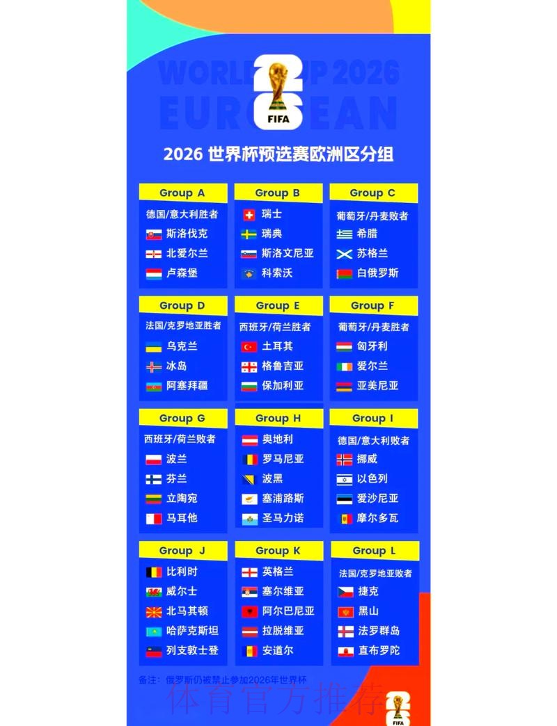 2026世界杯实时比分查询入口 2026世界杯实时比分查询入口